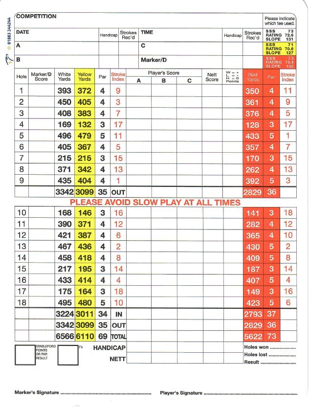 Stroke Index Golf Carver Golf Stroke index golf carver golf